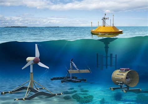 tidal energy images